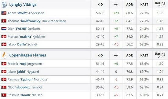 达摩英雄解析与最佳出装攻略全面指南